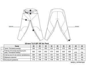 Мото штани TLD GP PRO PANT MONO [CHARCOAL] 